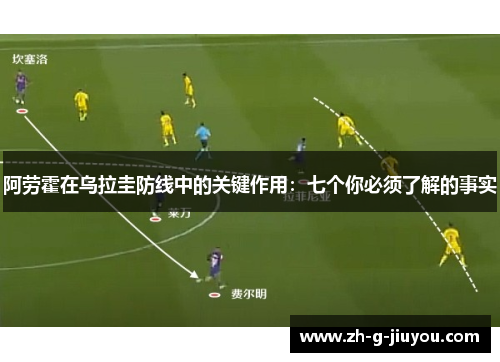 阿劳霍在乌拉圭防线中的关键作用:七个你必须了解的事实 阿劳霍在乌拉圭防线中的关键作用:七个你必须了解的事实